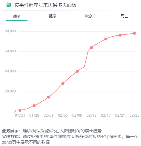 示例图片