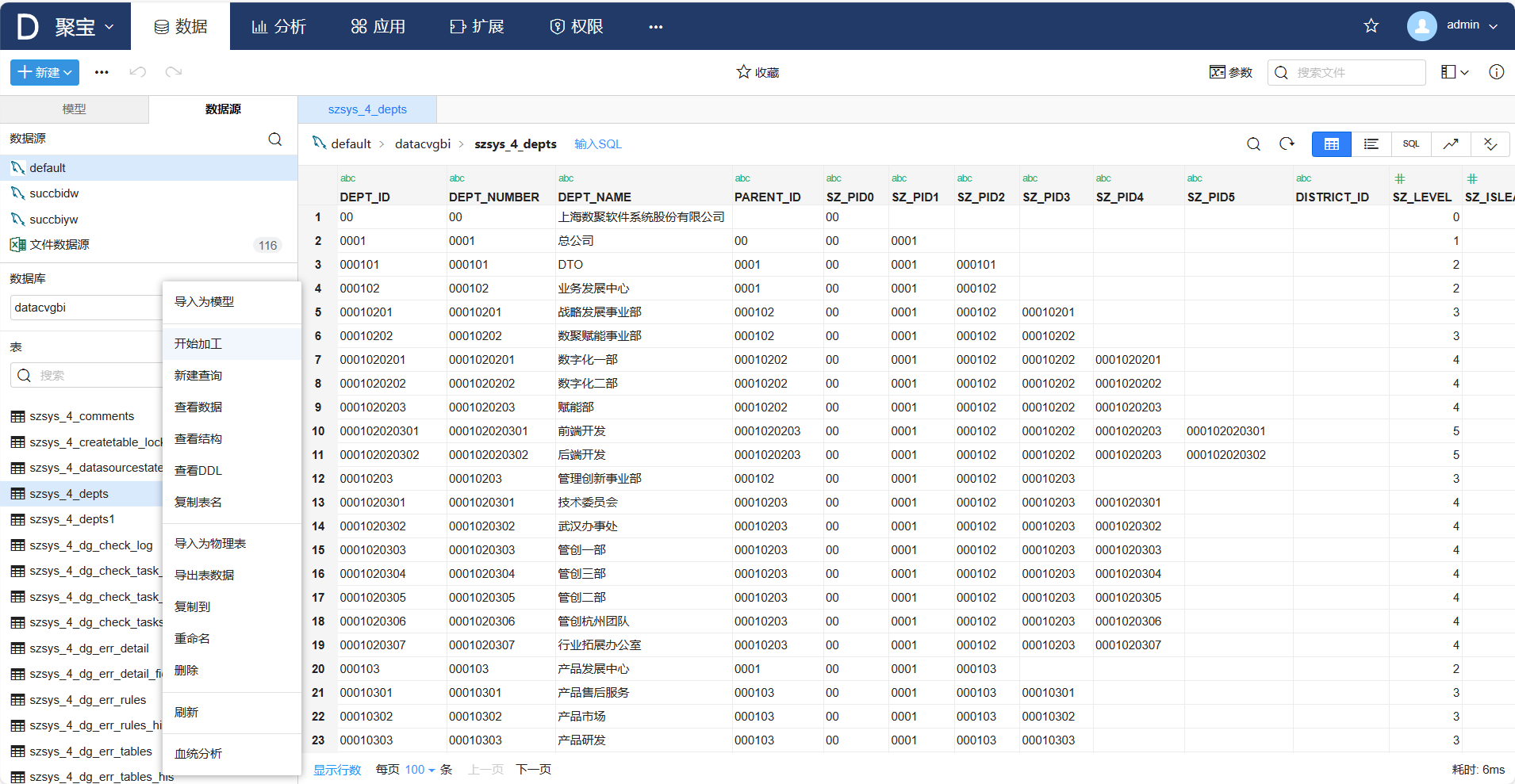 导入权限信息1