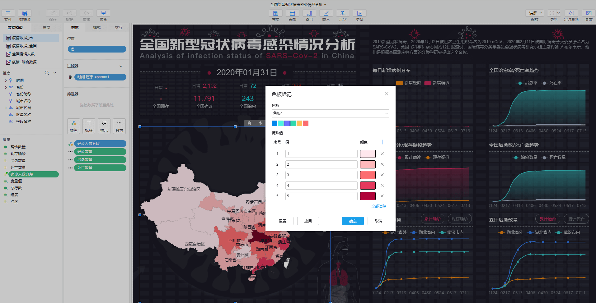 颜色分段