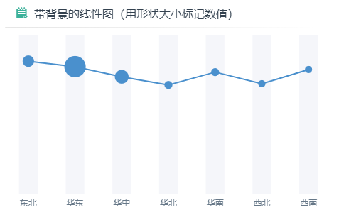 连续