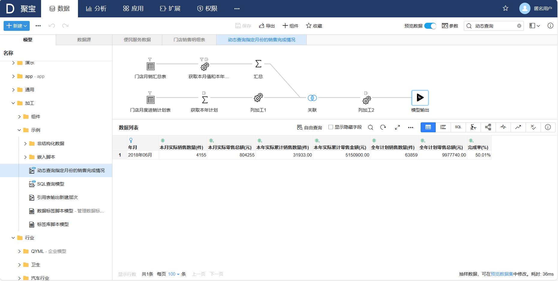 动态查询指定月份的销售完成情况