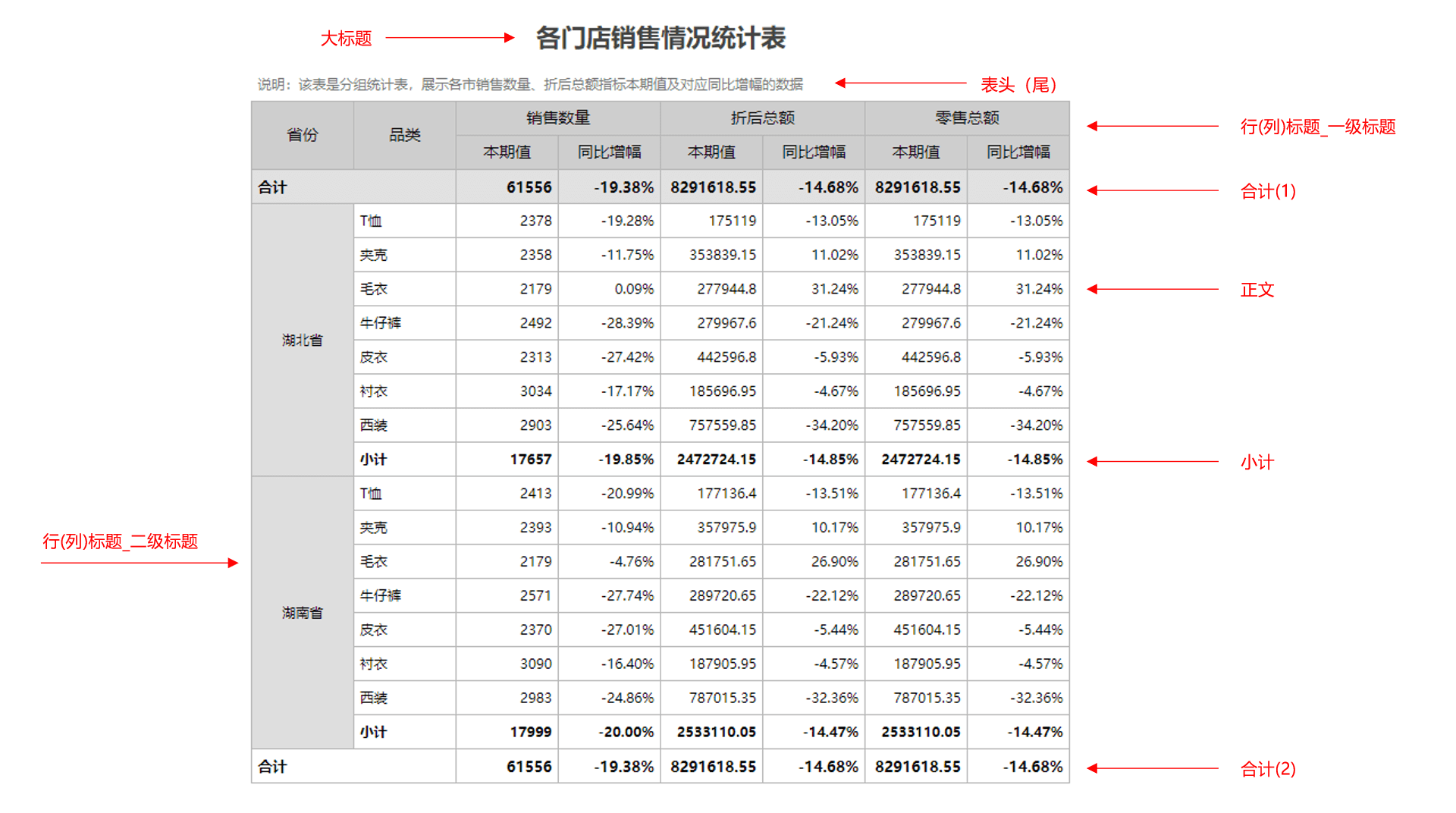 灰白