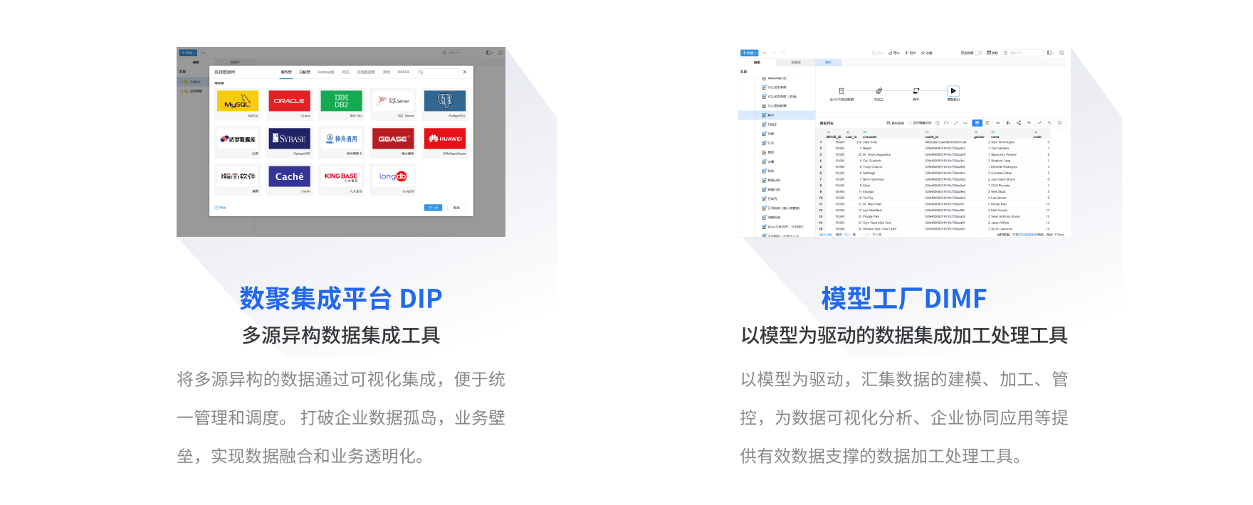 数聚软件产品体系