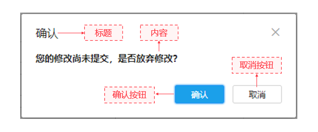 提示框对话