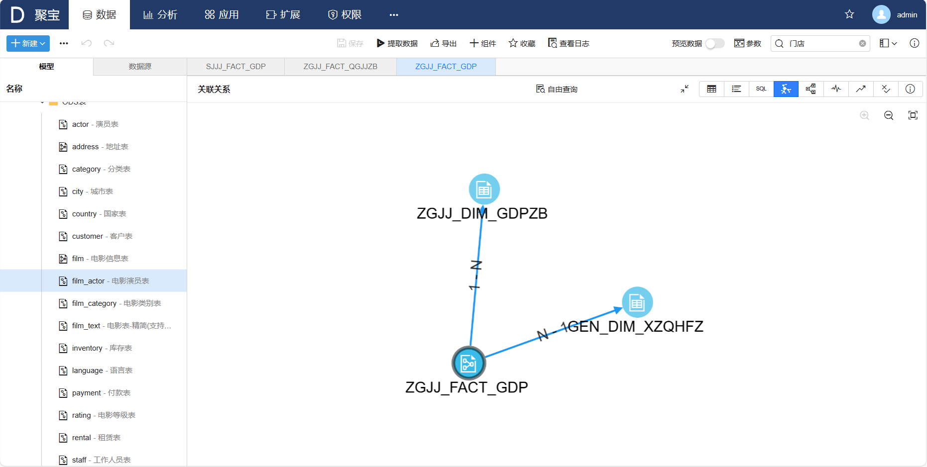 管理关联关系的入口-关联关系面板