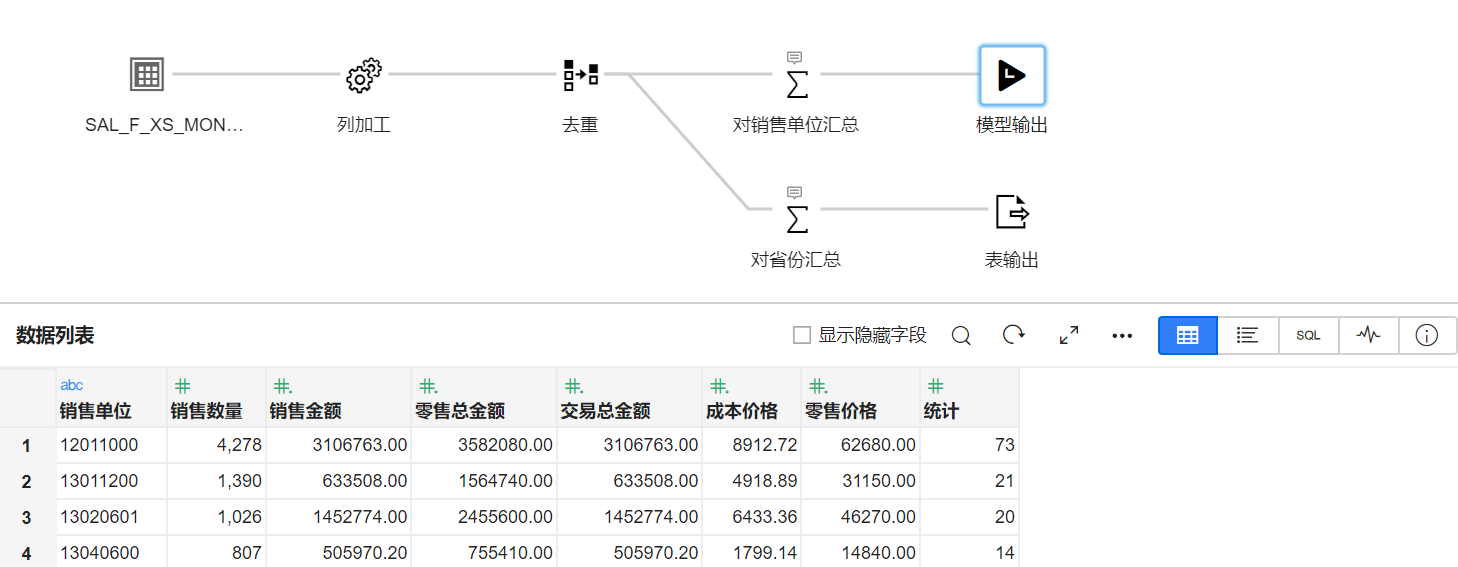 添加分支